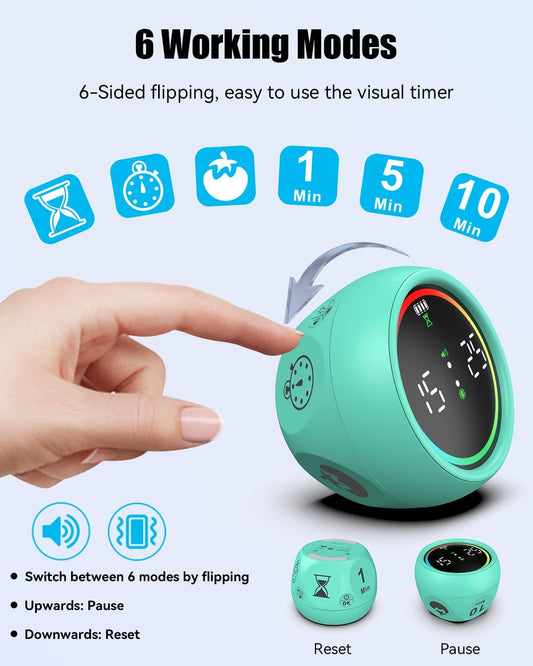 Pomodoro Timer Cube, Productivity Timer for Kids with 1, 5, 10 Min Preset Countdown, Stopwatch and Custom Countdown, for ADHD, Study, Work, Fitness, Cooking (Purple)