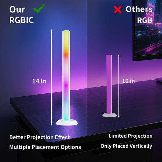 LED Strip Lights,14 Inches Monitor Backlight with Music Sync, 16 Million Colors, APP & Remote Control, USB Powered DJ Light for Party Room TV PC Gaming Desk Decor (White)