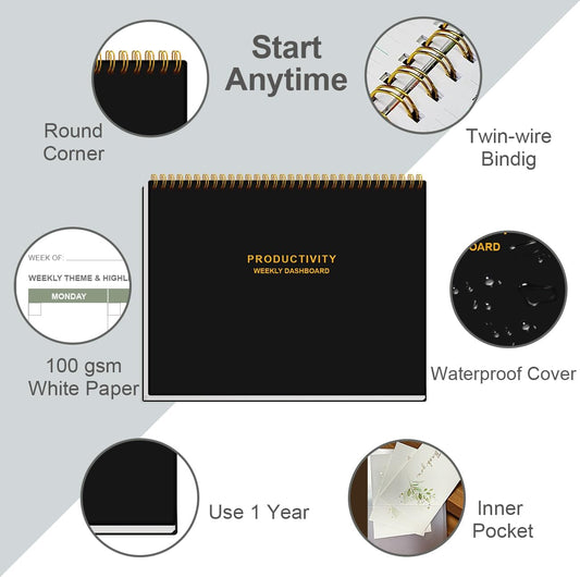 Weekly Productivity Dashboard - 8.5" x 11" Dashboard Desk Notepad Has 6 Focus Areas to List Tasks for Goals, Projects, Clients, Academic or Meal-Organize Your Daily Work Efficiently, 54 Weeks, Green