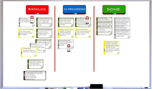 Family Kanban Set. Full Kanban Set and Scrum Set for Families, Full Magnetic Board, Magnetic Cards, Accessory Set, 75 Pieces of Agile Set. Suitable for Kanban Board, Scrum Board, Chore Board