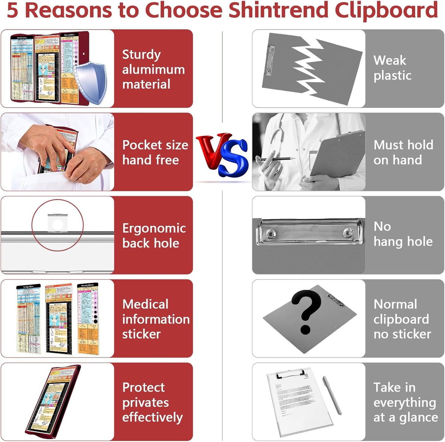 Nursing Clipboard Foldable Nurse Clipboards: Folding Medical Clipboard with Nursing Edition Cheat Sheets Pocket Size Foldable Clipboards for Nurses Clinical Clip Board for Students Doctors Green