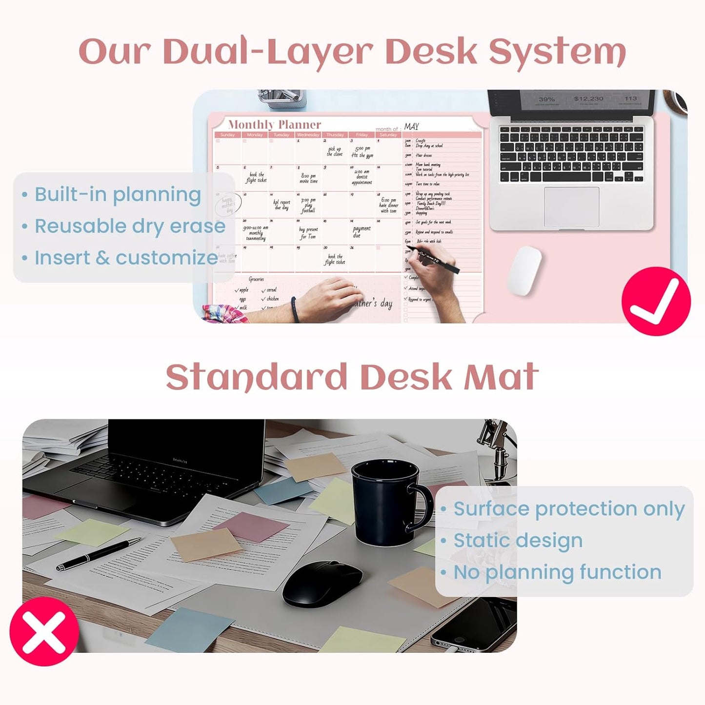 Multi-Functional Dual-Layer Dry Erase Desk Mat, Dry Erase Calendar for Desk - Erasable Desktop Writing Board with Calendar - Non-Slip Faux Leather Desk Protector for Home&Office - 16"x34" Pink