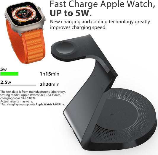 3 in 1 Charging Station for Apple Devices,Mag-Safe Charger Stand Fast Charging,Wireless Charger for iPhone 16/15/14/13/12 Series,& AirPods,& iWatch(USB-C Charger Included)
