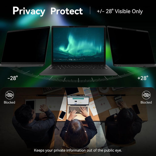 Laptop Privacy Screen 14 Inch, Laptop Screen Privacy Shield 16:9 Aspect Ratio Anti-Glare Blue Light Computer Monitor Protector,Removable 14in Filter for Lenovo HP Dell Acer Asus Thinkpad Envy Xps