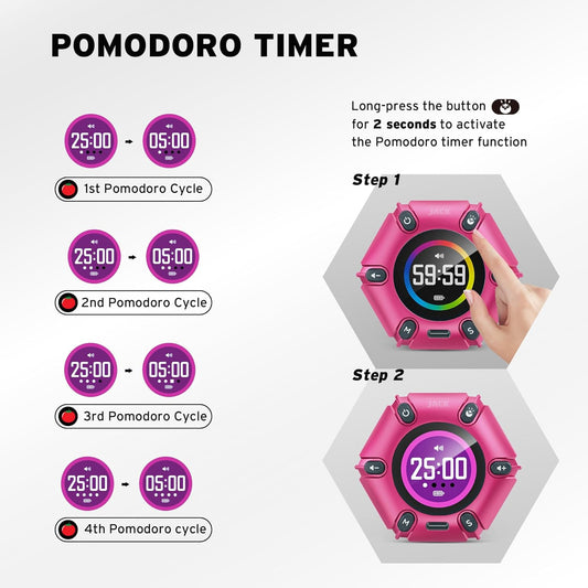 Jack Pomodoro Timer - Productivity Cube, Visual Focus Timer, Mute & Vibration & Adjustable Sound Alert, for Office, ADHD, Study, Work, 3/5/10/25/30/60min & Custom Countdown - Black
