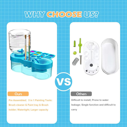 Paint Brush Cleaner, Upgraded Water Cycle Watercolor Rinser Dispenser with Holder and Palette, Washing My Brushes, Cleaning System for Acrylic,Watercolor,Painting Art Supplies for Adults Students