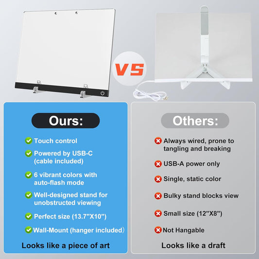 Led Drawing Board for Kids, 13.7"X10" 6-Color Neon Glow Memo Drawing Tablet, Light-Up Acrylic Dry Erase Board, Lumiboard with Stand, Gift Toys for Kids/Girls/Teens/Grandkids, 7 Markers & Tracing Book