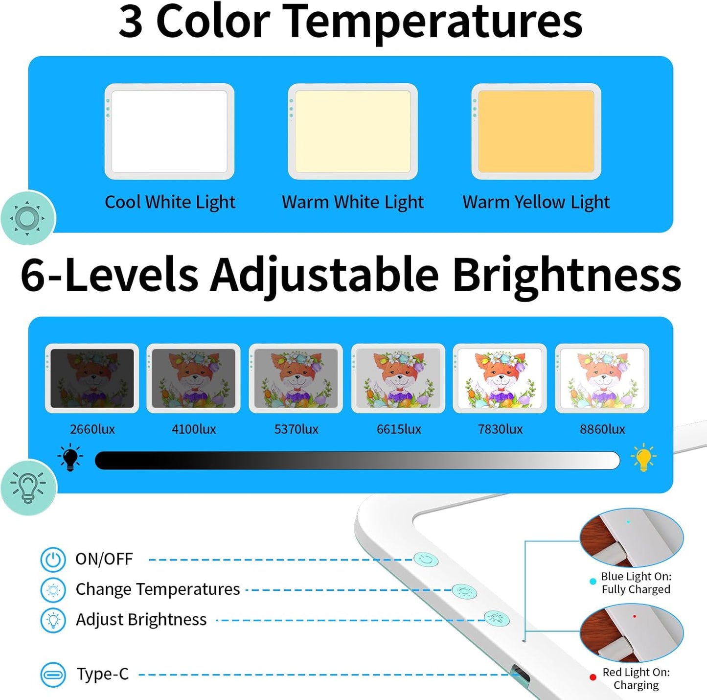 TOHETO A4 Rechargeable Led Super Bright Light Pad Powered by 3500mAh Lithium Battery for Weeding Vinyl Tool, Portable Wireless Light Board/Box for Tracing, Diamond Painting, Sketching & Drawing