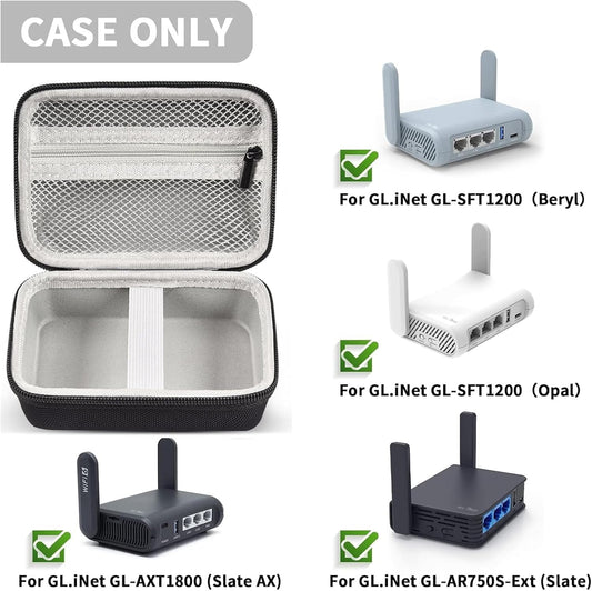 Case Compatible with GL SFT1200/ MT3000/ AXT1800/ MT1300/ A1300/ AR750S-Ext for Glinet Travel Router Wireless, Portable WiFi Storage Holder for Ethernet Cable & Power Adapter (Box Only) - Blue