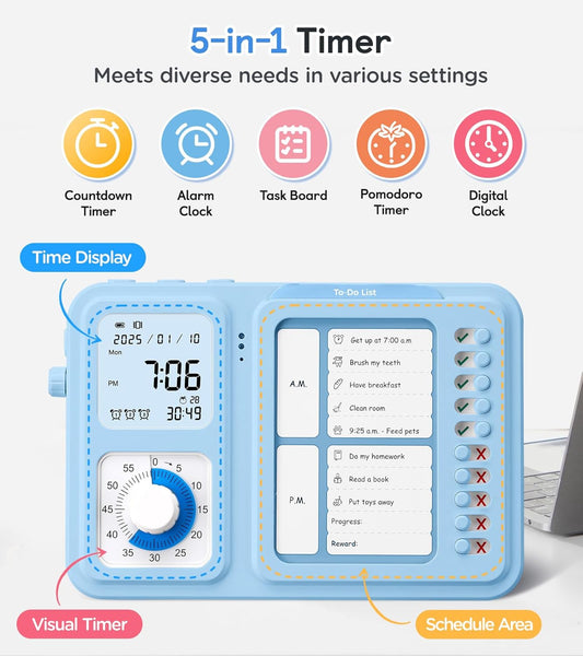 3-in-1 Visual Timer & ADHD Tool for Kids|Adults, Task Timer with Chore Chart Board, Visual Schedule for Kids with Autism, Daily Checklist for Home, School, Classroom, Desk