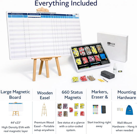 Portfolio Project Management Board Set – Magnetic Whiteboard with Easel, 44” x 23”, 660 Magnets & Accessories – Track Up to 20 Projects, Budget, Risk & Timeline–Visual Project Planner&Tracker
