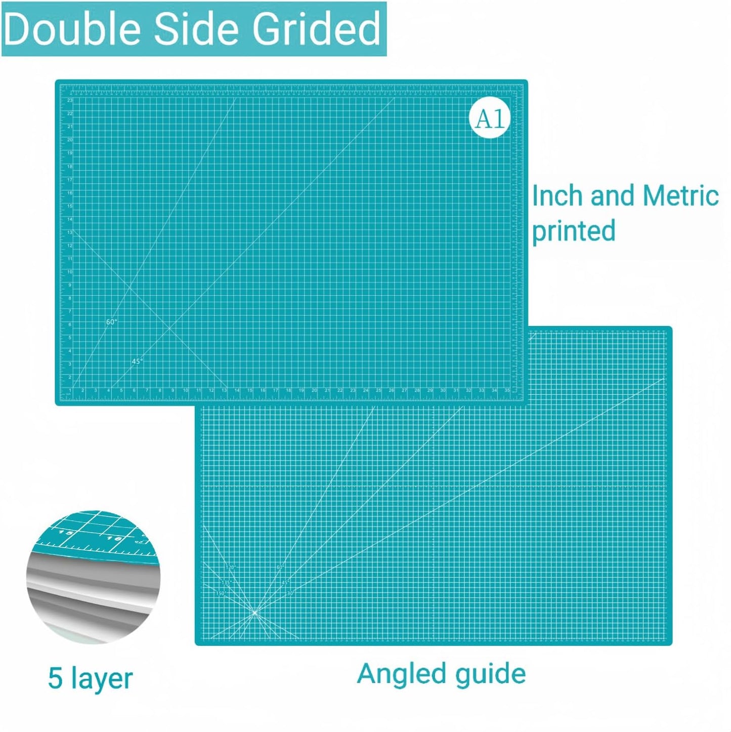18"x24" Self Healing Cutting Mat, Sewing Mat for Crafts, Double Sided 5-Ply Table Cutting Board for Fabric Quilting Leather Modeling Hobby Project, Turquoise