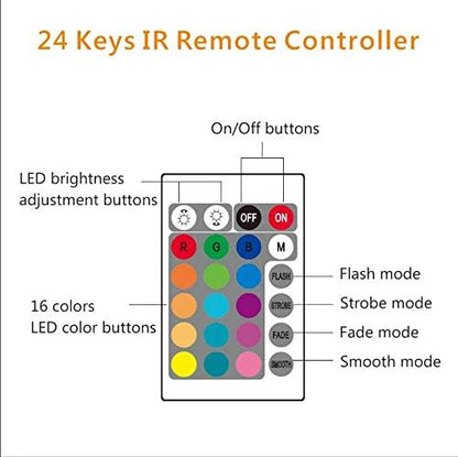 USB TV Backlight LED Strip Lights Kit for 24 to 60 inches Smart TV Sony LG Monitor, HDTV Wall Mount Stand Work Space Gaming Room Decor, LED Bias Ambient Mood Lighting