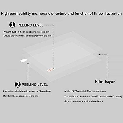 2Pack 22" Anti Glare Matte Monitor Screen Protector for Sceptre/LG/Dell/HP/Acer/ViewSonic/ASUS/Aoc/Samsung Diagonal 22" 16:10 LED PC Screen Gaming Monitor Eye Protection Film (L x W/474 x 296)
