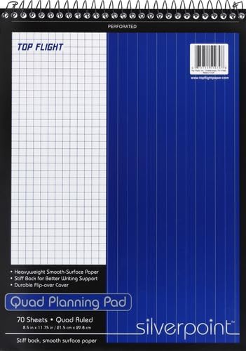 Silverpoint Top Wire Pad, Heavy Back, Quadrille Rule, 8.5 x 11.75 Inches, 70 Sheets, Protective Cover, Blue/Black (51070)