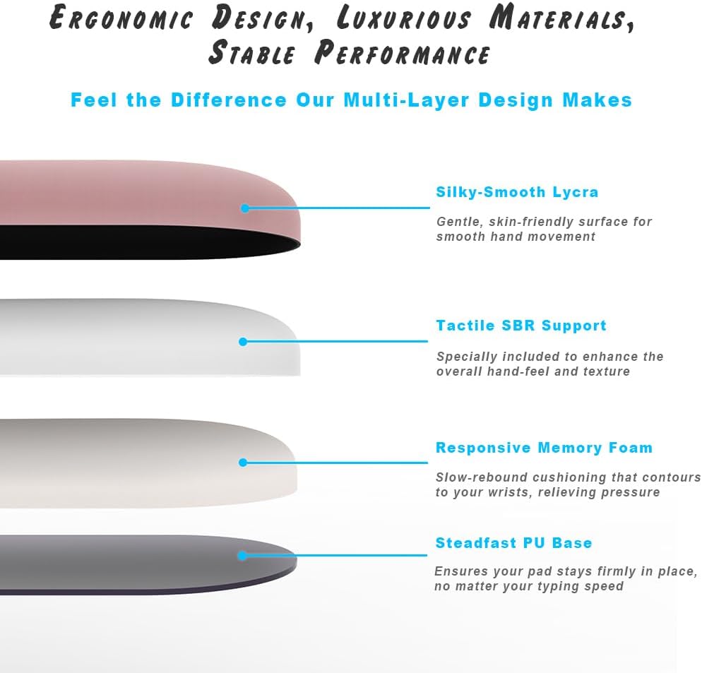 ErgoComfort Gel Wrist Rest Mouse Pad-Ergonomic Office Mousepad with Wrist Support-Non-Slip, Design Desk Accessories Mat for Home&Game Decor (06Mocha Sand)