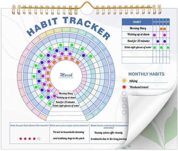 Thboxes Writable Habit Tracker Calendar, Undated 18 Months Daily, Weekly, Monthly Habit Journal with Spiral Planner for Goal Setting, Boost Productivity & Workout Motivation