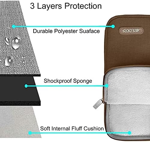 MOSISO Laptop Case 13.3 inch, 13-13.3 inch Laptop Sleeve Compatible with MacBook Air/Pro 13/Pro 14 M5 M4 M3 M2 M1, HP Dell ASUS Lenovo,Polyester Vertical Computer Sleeve Bag with Pocket, Antique Green - Colors B