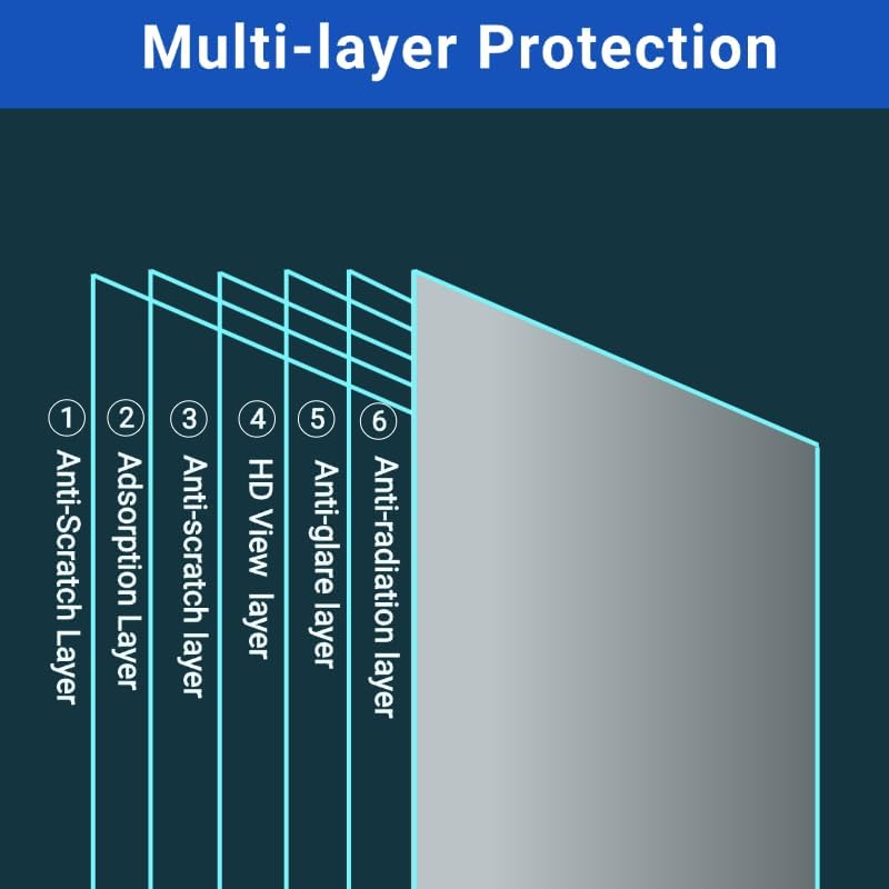 Magnetic 14 Inch Laptop Privacy Screen Filter 16:10 Removable Anti Glare Blue Light Anti-Peeping Screen Protector Laptop Privacy Shield Compatible with Chromebook HP Lenovo Thinkpad Dell Asus Samsung