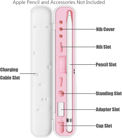 YINVA Pencil Case for Apple Pencil 1st/2nd Generation, Holder and Storage Box for iPad Pencil Accessories, Tips (Pink)