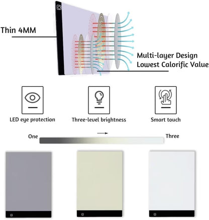 LIRUNQIU 59 Pcs Diamond Painting A4 LED Light Pad Kit, 5D Diamond Painting Accessories Tool Kit Full Drill for Adults and Kids, Supplies Includes Storage Case, Pens,Stand,Pad Board and More