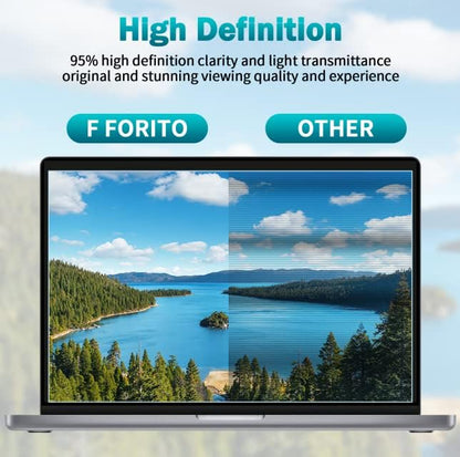 F FORITO 2-Pack 15.6 Inch Anti Blue Light Laptop Screen Protector, Eye Protection Anti Glare Matte Computer Screen Cover for 15.6" Laptop with 16:9 Aspect Ratio, Reduce Eye Strain and Touch Sensitive