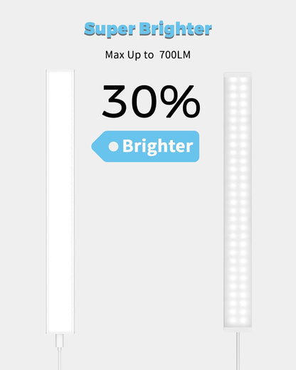 ASOKO Under Cabinet Led Lighting, 12 Inch Light Strip Bar, Daylight White 5000K Dimmable Plug in USB Light, Small Thin Led Under Counter Lighting for Kitchen/Room/Shelf/Desk/Display Case
