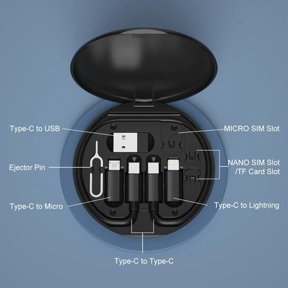 YANZIE USB Adapter Kit, Travel Charging Organizer Case with USB C, Micro USB and Lightning-Compatible Adapters, SIM Card Holder, Eject Pin and Phone Stand for Travel, Office and Car, Black