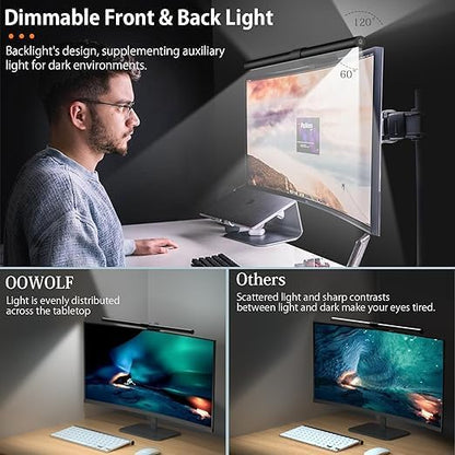 OOWOLF 7.5W 20.1" Computer Monitor Light Bar with Remote Control Backlight, Eye-Care CRI≥98 Stepless Dimming Brightness and Color Temperature, No Screen Glare Computer Monitor Lamp for Office Gaming
