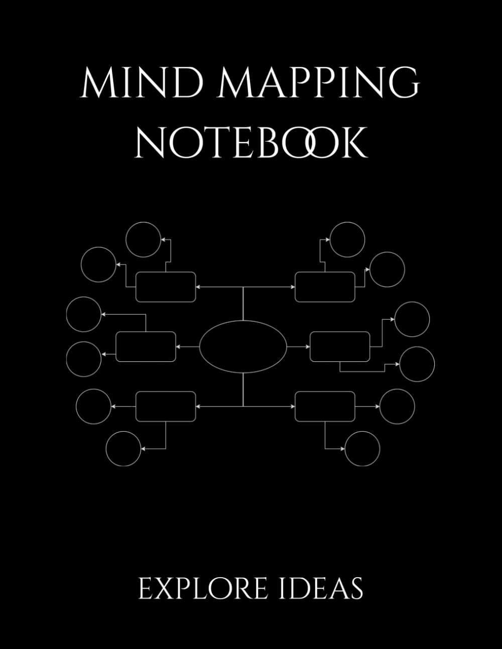 Mind Mapping Notebook: Explore Your Ideas Visually: Brainstorm your ideas visually with this mind mapping notebook