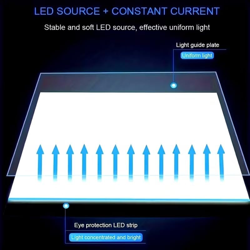 A4 LED Copy Board Light Tracing Box LED Light Pad Memory Function USB Powered Stepless Dimmable Light Table for Drawing, Weeding Vinyl, Diamond Art, Sketching and Animation