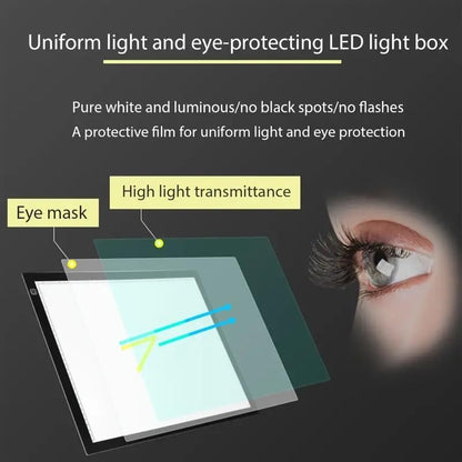 Huacan LED Light Pad Board for Diamond Painting Tablet Ultrathin 3 Level Dimmable Portable USB Charging Apply to Diamond Art Kits