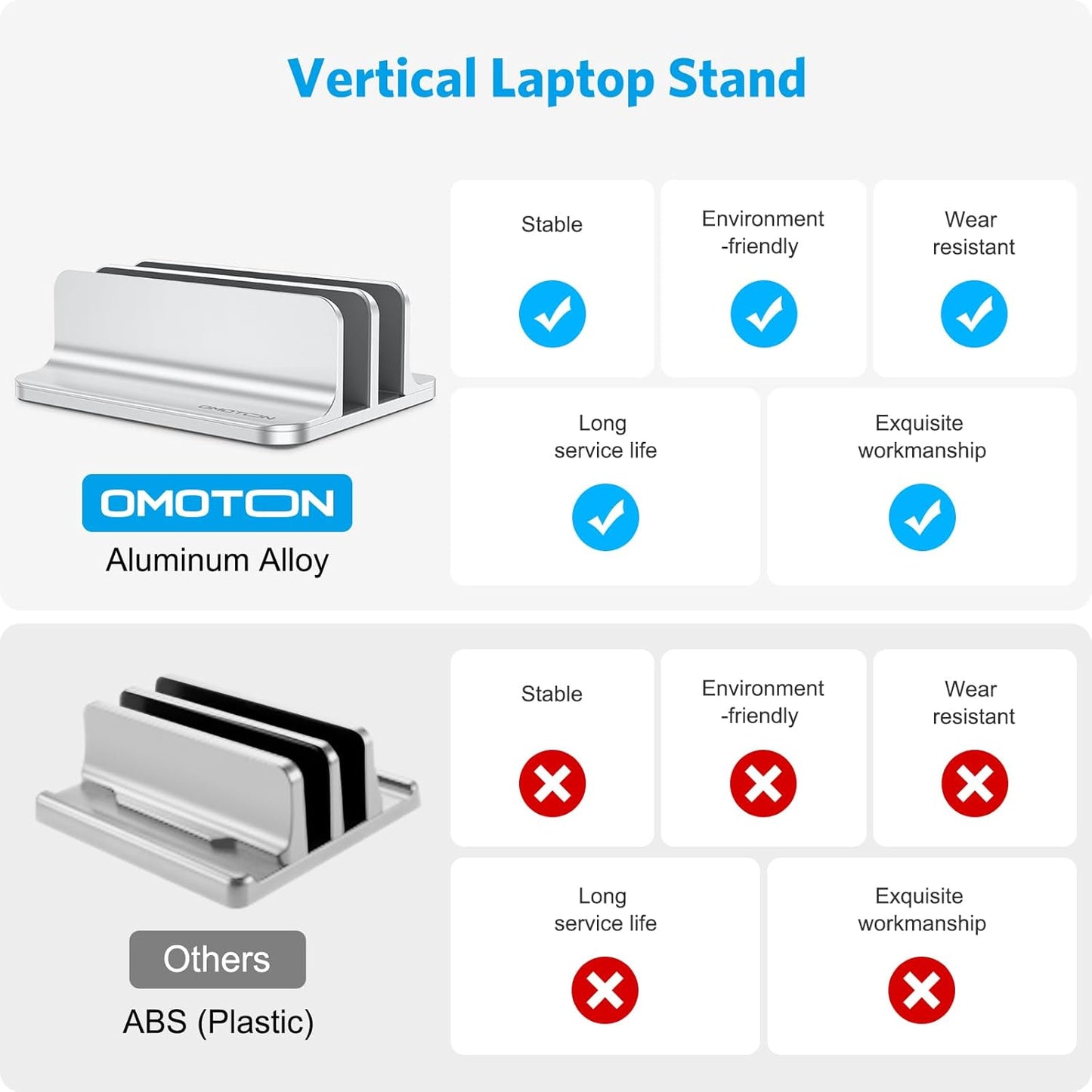 OMOTON Vertical Laptop Stand [Updated Double Version], Desktop Aluminum Mac Book Stand with Adjustable Dock Size, Fits All Mac Book, Surface, Chrome Book and Gaming Laptops (Up to 17.3 inch) (Black)