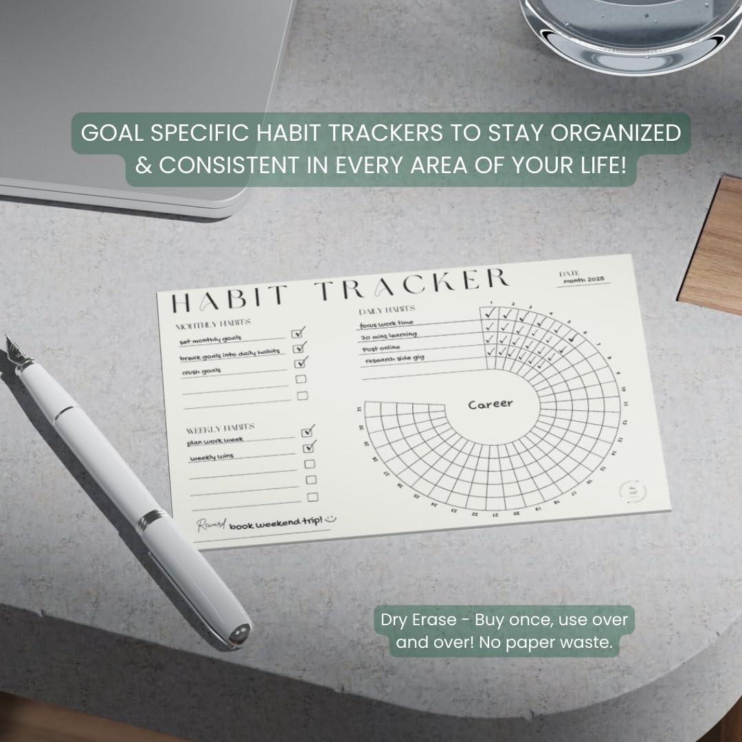 Habit Tracker Set | Reusable Dry Erase | Vision & Goal Planner with Monthly, Weekly, Daily Trackers | Undated, Reusable & Sustainable | Sticks to Mirrors, Fridges, Desks | The VOID Planners