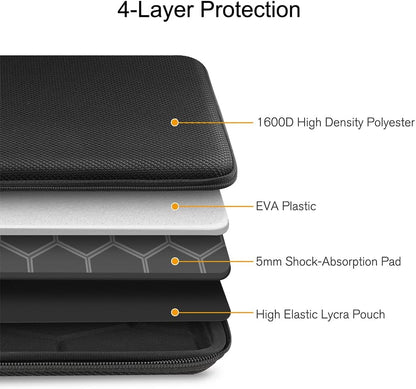 FINPAC Hard Laptop Sleeve Case for MacBook Neo A18 Pro,13 inch MacBook Air 2026 M5/M4/M3/M2/M1,14 inch MacBook Pro 2026 M5/M4/M3/M2 Pro/Max,Waterproof Case for Dell,Surface Laptop,HP,Acer,Black | Hard