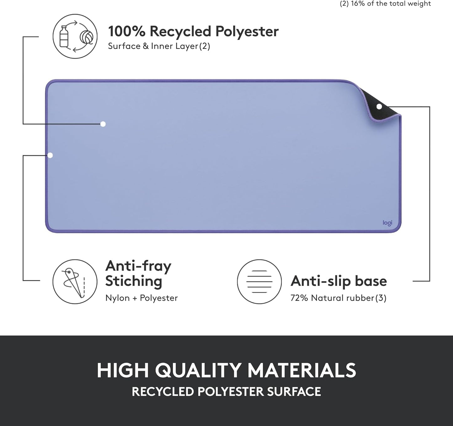 Logitech Desk Mat - Studio Series, Multifunctional Large Desk Pad, Extended Mouse Mat, Office Desk Protector with Anti-Slip Base, Spill-Resistant Durable Design, in Mid-Grey