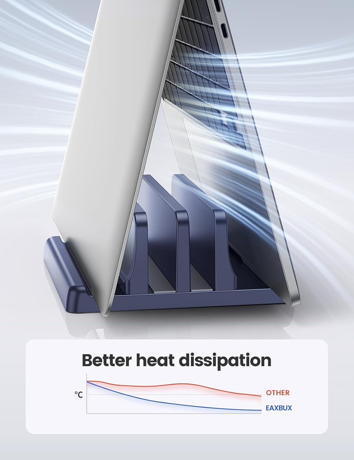 EAXBUX 5 in 1 Vertical Laptop Stand Holder,Adjustable ABS Plastic Laptop Organizer Desktop Management Notebook Dock,Vertical Laptop Stand Space Saving for MacBook,Surface,Samsung,HP,Dell,Chrome Book