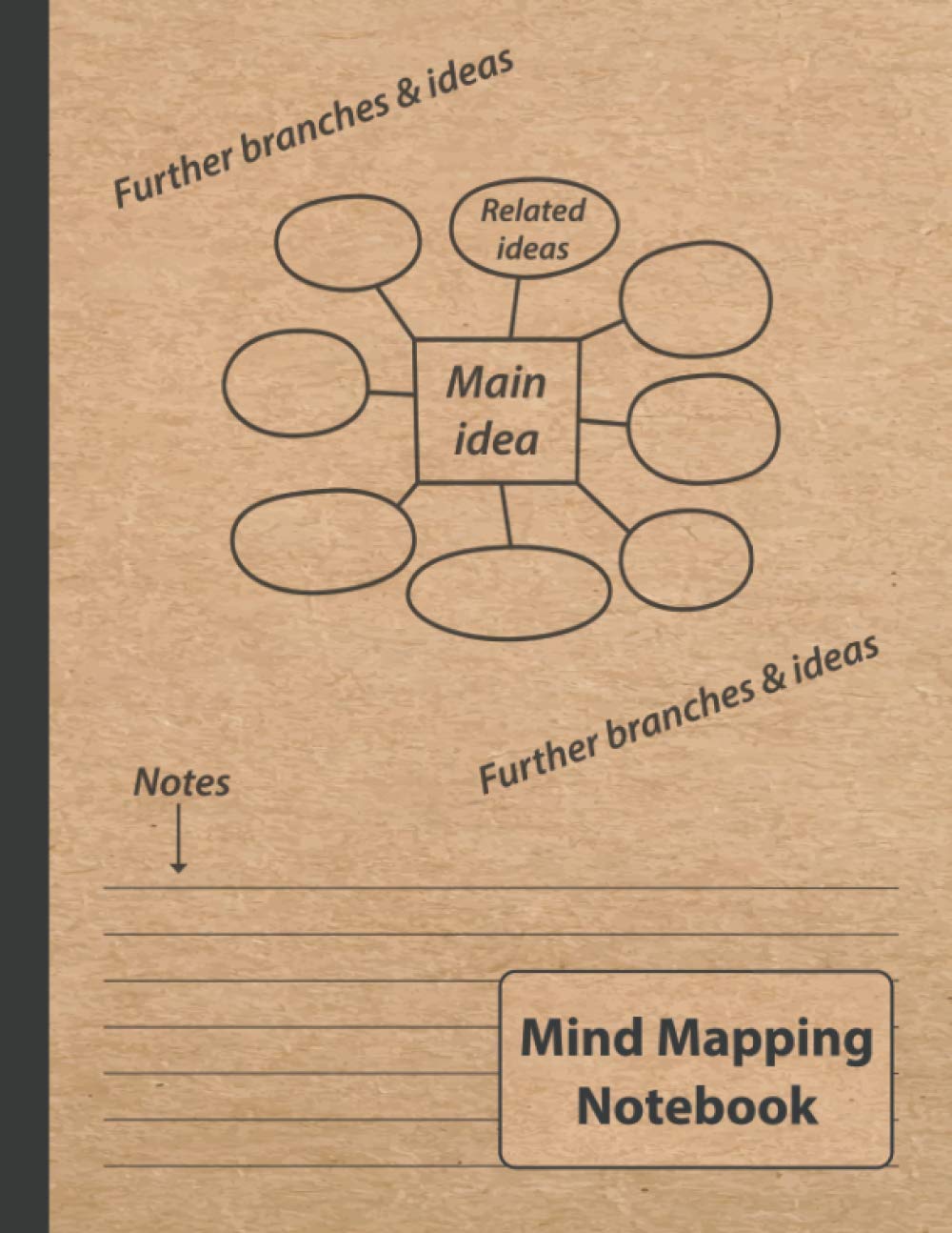 Mind Mapping Notebook: With Blank Mind Map Templates for Organizing Thoughts and Ideas