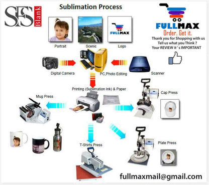 PVC Polymer Card Name Badge Sublimation Heat Press Transfer Thermal Personalized with Lanyard Black 10 Pieces