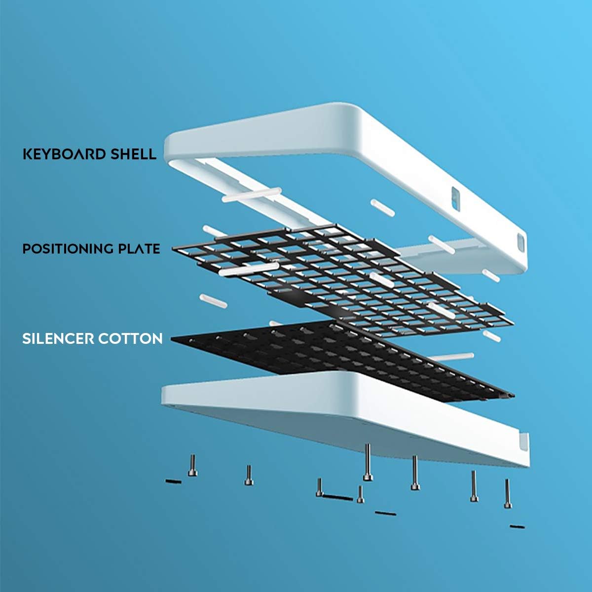 Switch Sound Dampeners Sheet Keyboard Soft Landing Pads Dimple Foam Sponge (84 Layout)