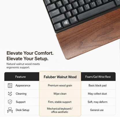 Faluber Wooden Wrist Rest, 17.3-inch Length and 20mm Thickness for Full-Sized Keyboard, Palm Rest, Ergonomic Design for Mechanical Gaming Keyboard, Wipe Clean (Fullsize-440mm, Walnut Wood)