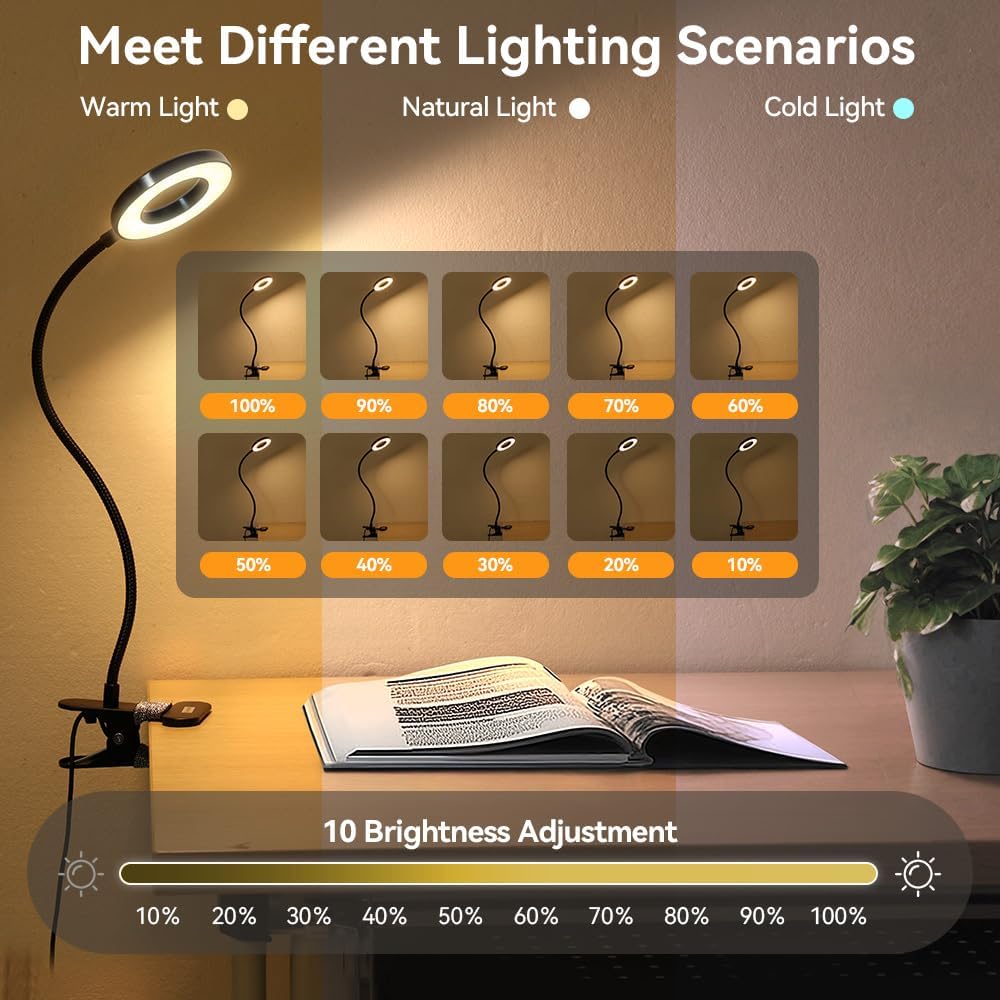 Skymore Clip on Light -3 Color Modes&10 Brightness LED Reading Desk Light with Clamp Flexible Gooseneck Book Light for Kids' Bedtime Reading, Zoom Meetings, Clip on Table, Headboard, Dorm&Office Use