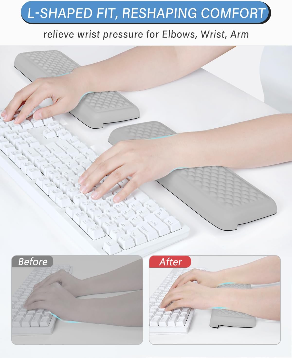 ITNRSIIET 2-Piece L Shaped Split-Design Desk Elbow Pad, Dual-Zone Support, Tri-Zone Relief for Elbow/Forearm/Wrist, Adaptive to All Desk Geometry, Non-Slip Laser-Engraved Base, Timeless Black