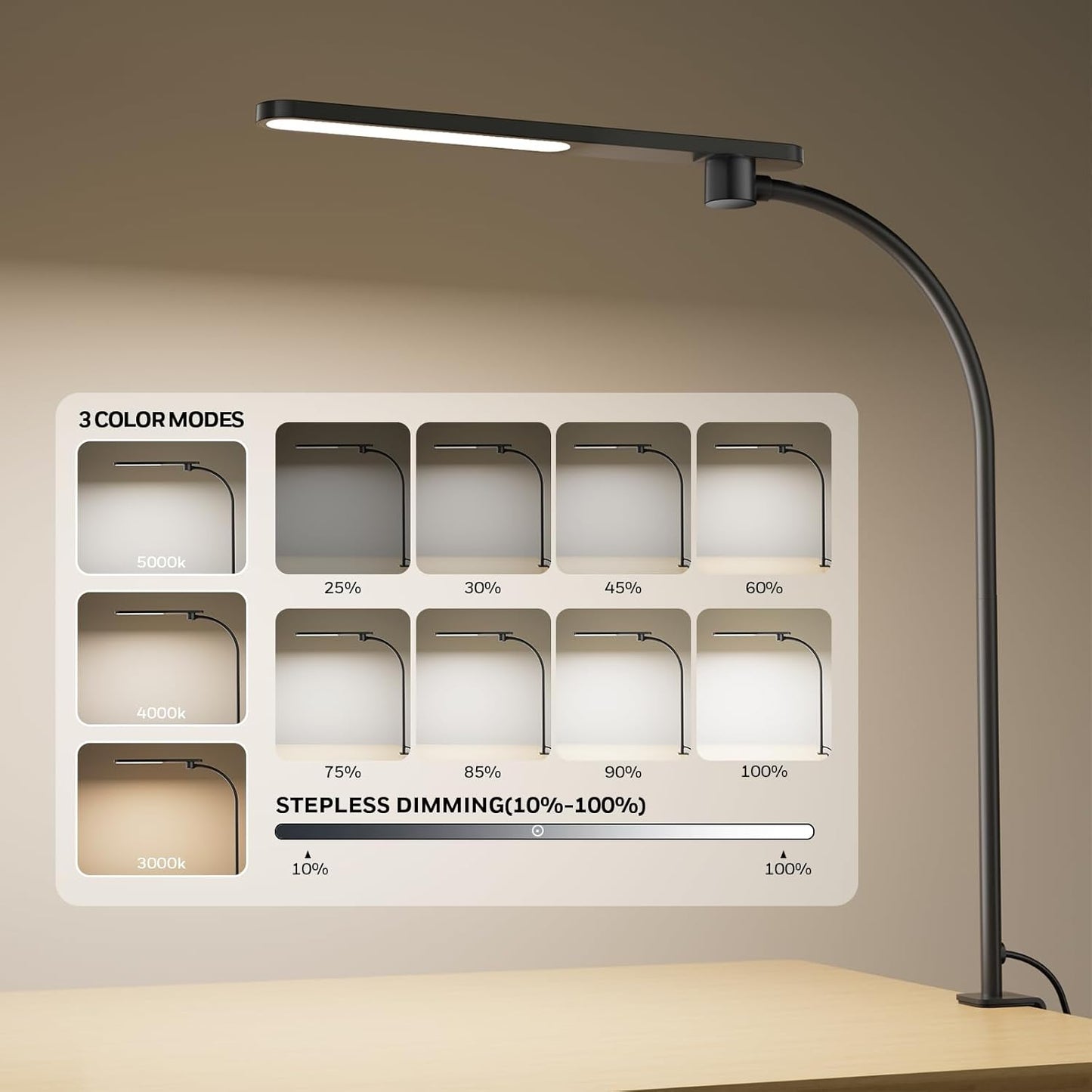 Honeywell HJ2 Sunturalux™ Clamp LED Desk Lamp, CRI≥97 Full-Spectrum Eye-Caring Light, 3 Color Modes & Stepless Dimming, 16" Flexible Gooseneck for Reading, Home Office, Art Creation (Black)