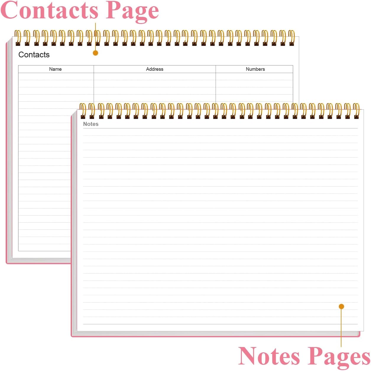 Weekly Productivity Planner - 8.5" x 11" Dashboard Desk Notepad Has 6 Focus Areas to List Tasks for Goals, Projects, Clients, Academic or Meal-Organize Your Daily Work Efficiently, 54 Weeks, Green