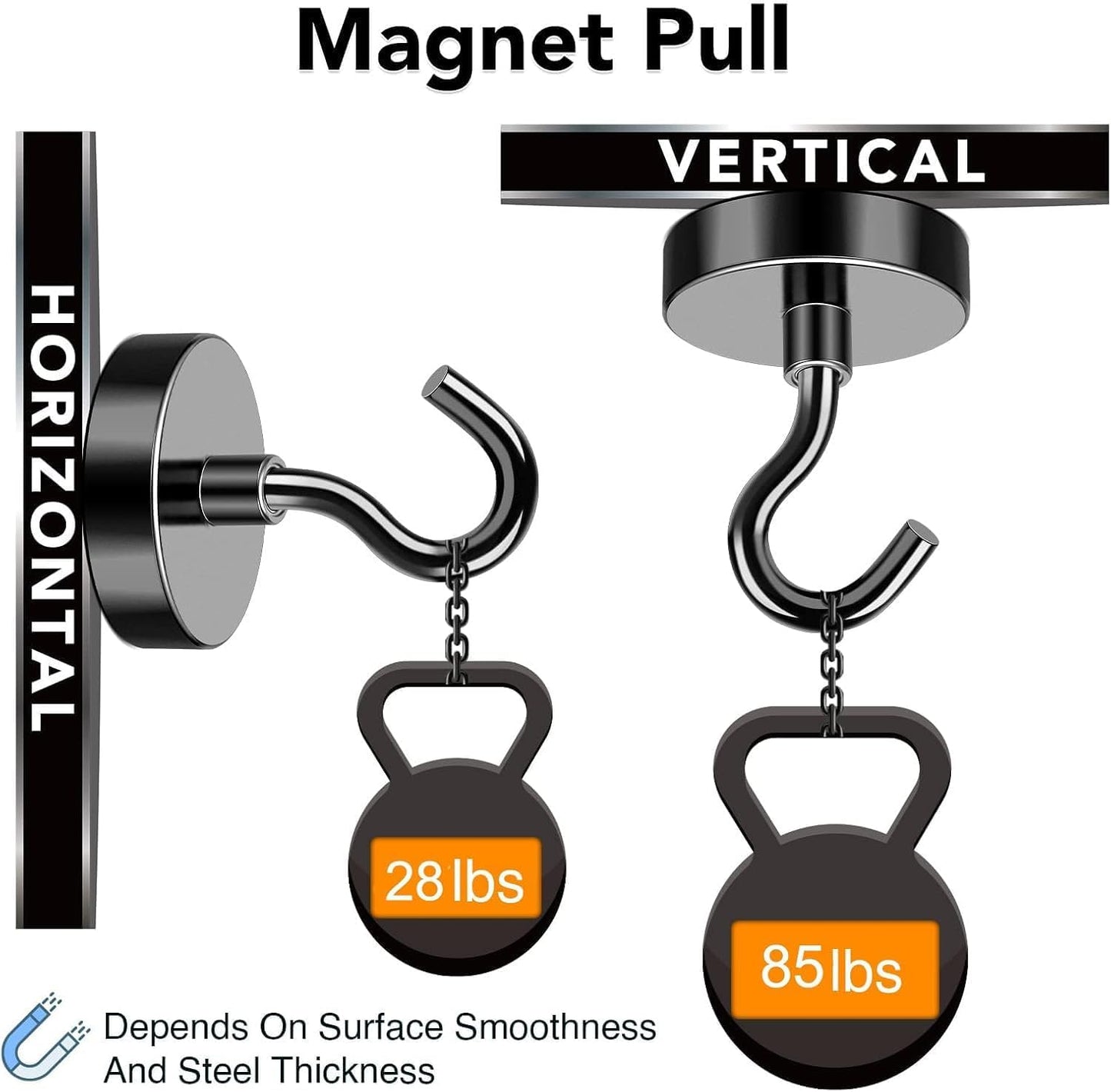 MIKEDE Black Magnetic Hooks 85Lbs Heavy Duty Earth Magnets with Hooks for Cruise Cabin Strong Magnet Hooks for Hanging Super Metal Magnetic Hanger for Grill Fridge Kitchen - Pack of 10