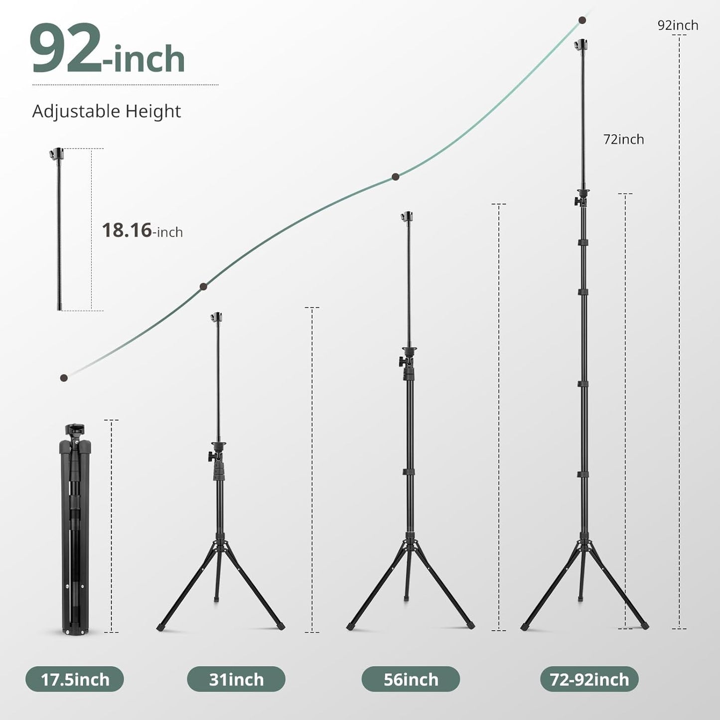 SENSYNE 62" Phone Tripod & Selfie Stick, Extendable Cell Phone Tripod Stand with Wireless Remote and Phone Holder, Compatible with iPhone Android Phone, Camera