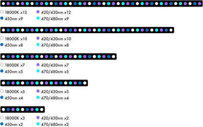 Orphek OR4 iCon LED Bar (Blue Plus, 120)