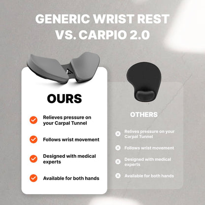 DELTAHUB Carpio 2.0 - Right-Handed Truly Ergonomic Wrist Rest for Mouse, Carpal Tunnel Support, Pain Relief, Anti-Fatigue, Easy Glide, Sleek, Office, Computer, Laptop, Gaming - Large, Black