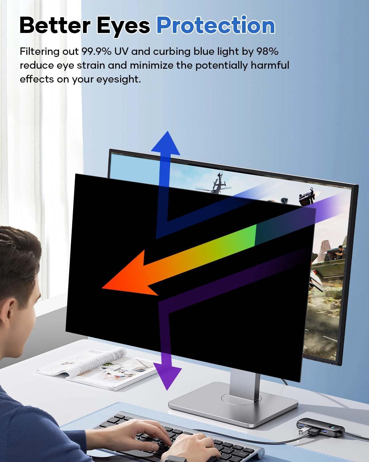 [2 Pack] 24 Inch Computer Privacy Screen for 16:9 Aspect Ratio Widescreen Monitor, Eye Protecting Anti-glare Blue Light Display Screen Privacy Protection, Removable Anti-scratch Coating